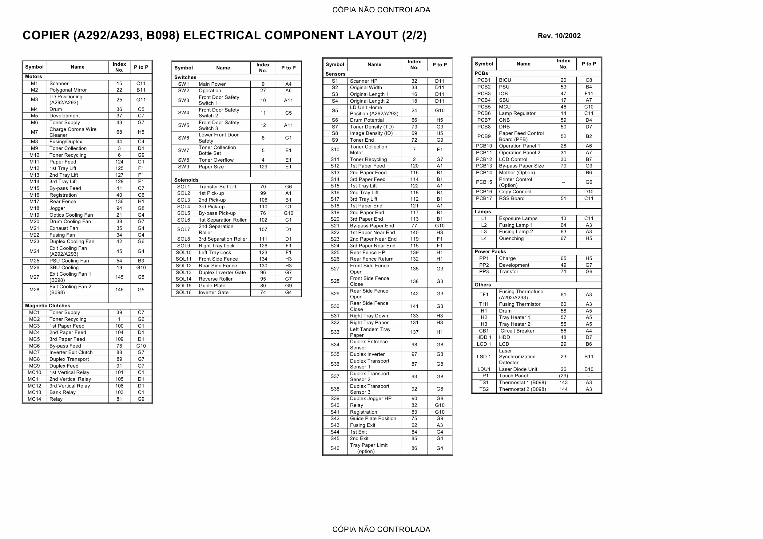 RICOH Aficio 551 551P 700 700P 1055 A292 A293 G594 B098 Circuit Diagram-3